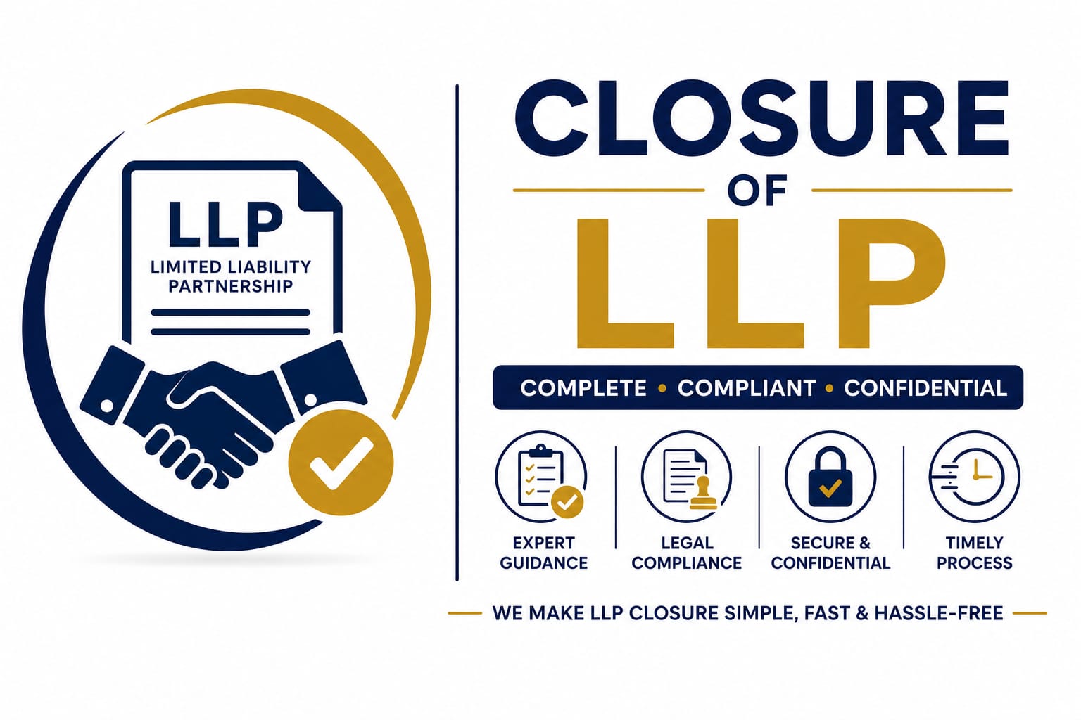 Closure of LLP